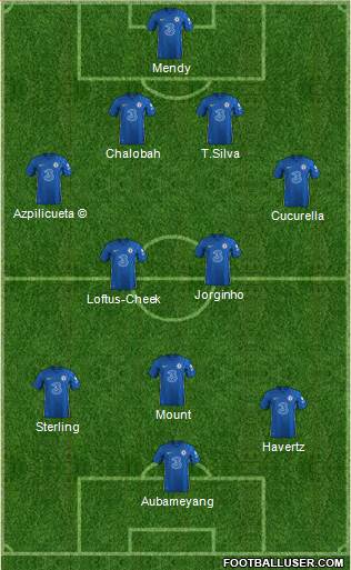 Chelsea Formation 2022