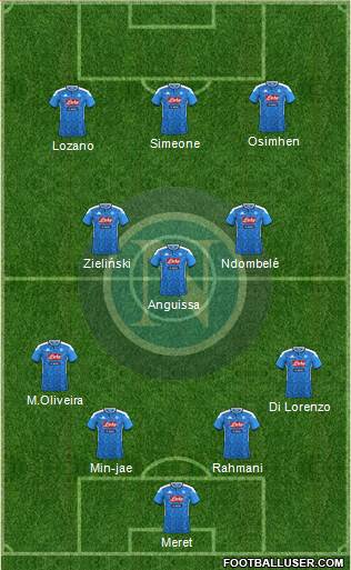 Napoli Formation 2022