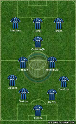 F.C. Internazionale Formation 2022