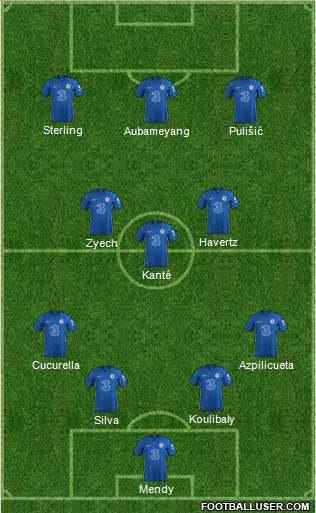 Chelsea Formation 2022