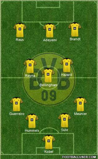 Borussia Dortmund Formation 2022