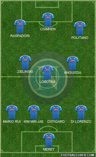 Napoli Formation 2022