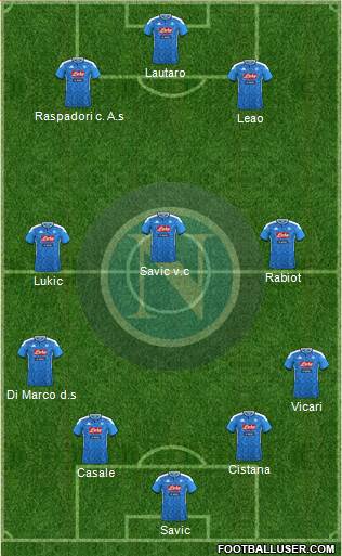 Napoli Formation 2022