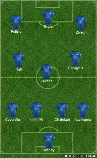 Chelsea Formation 2022