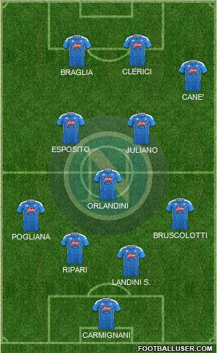 Napoli Formation 2022