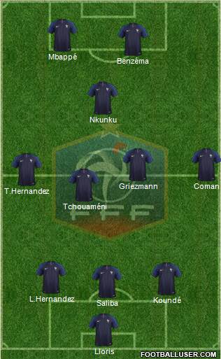 France Formation 2022