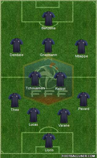 France Formation 2022