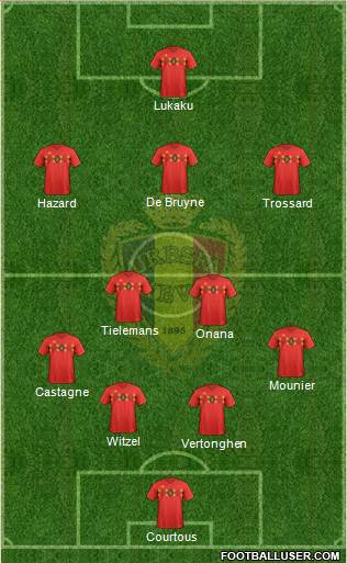 Belgium Formation 2022