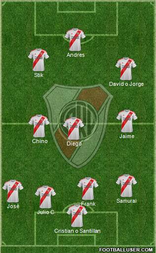 River Plate Formation 2022