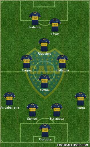 Boca Juniors Formation 2022