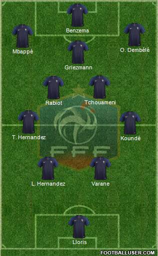 France Formation 2022