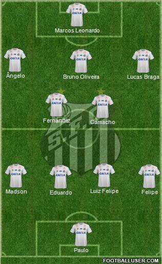 Santos FC Formation 2022