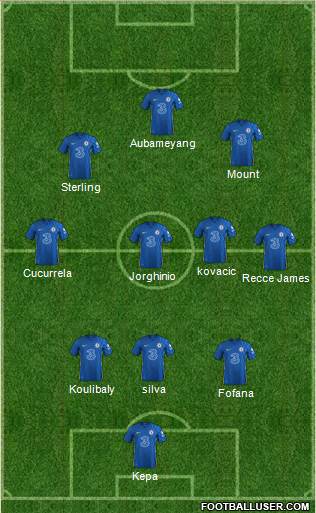 Chelsea Formation 2022