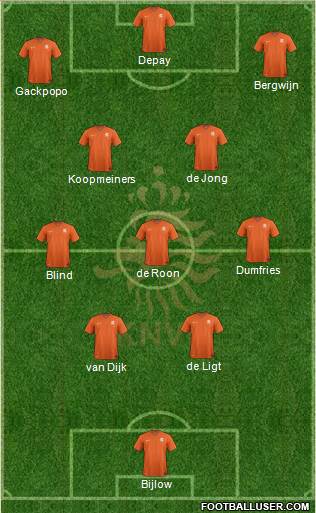 Holland Formation 2022