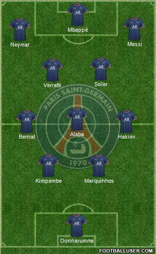 Paris Saint-Germain Formation 2022