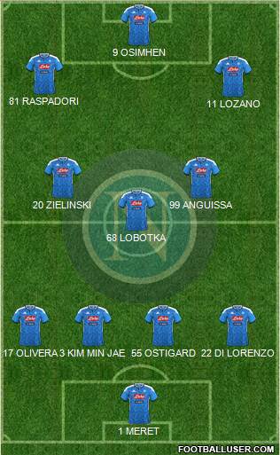 Napoli Formation 2022