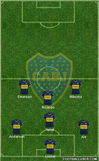 Boca Juniors Formation 2022