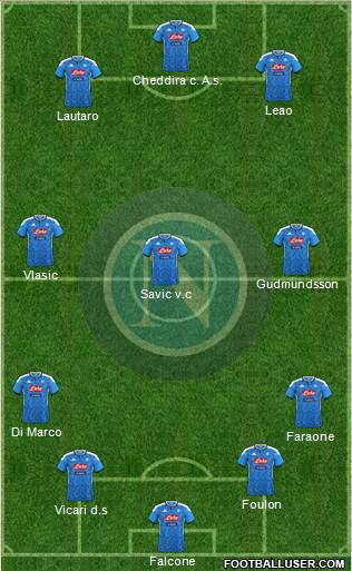 Napoli Formation 2022