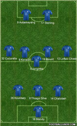 Chelsea Formation 2022