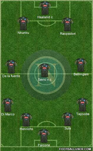 Napoli Formation 2022