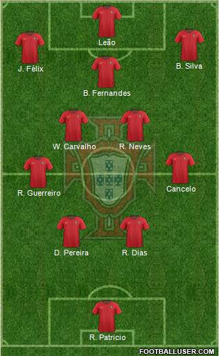 Portugal Formation 2022