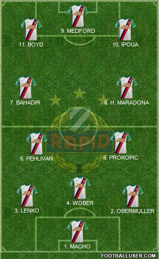 SK Rapid Wien Formation 2022