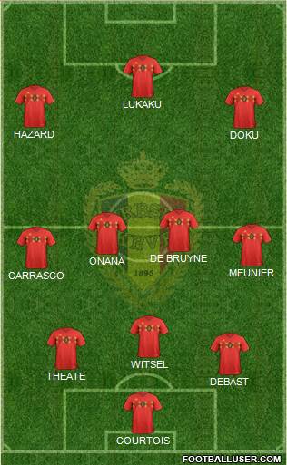 Belgium Formation 2022