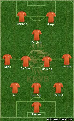 Holland Formation 2022