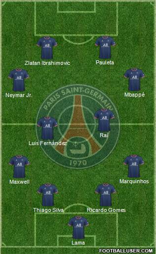 Paris Saint-Germain Formation 2022