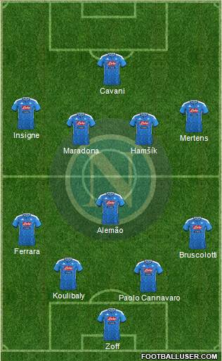 Napoli Formation 2022