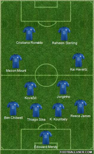 Chelsea Formation 2022