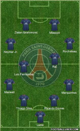 Paris Saint-Germain Formation 2022