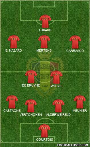 Belgium Formation 2022