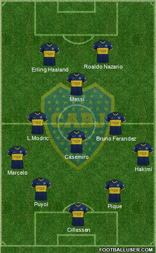 Boca Juniors Formation 2022