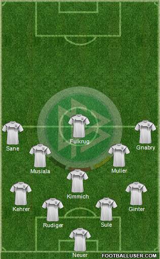 Germany Formation 2022