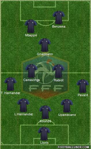 France Formation 2022