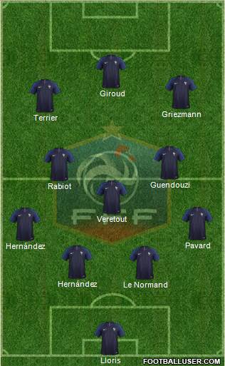 France Formation 2022