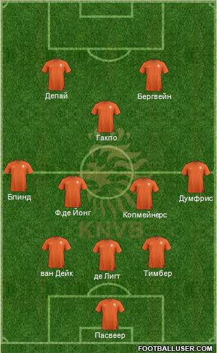 Holland Formation 2022