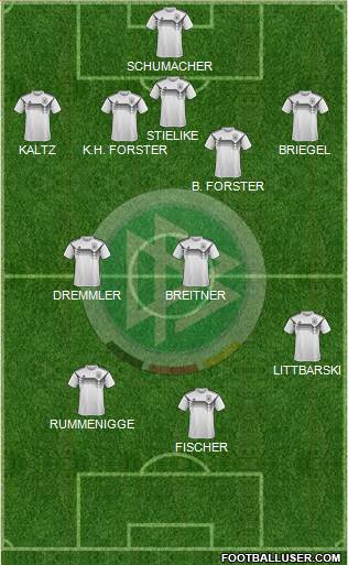 Germany Formation 2022