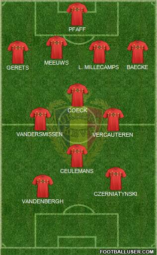 Belgium Formation 2022