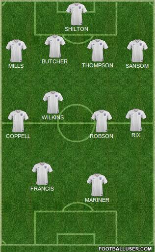 England Formation 2022