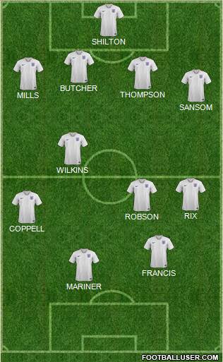 England Formation 2022