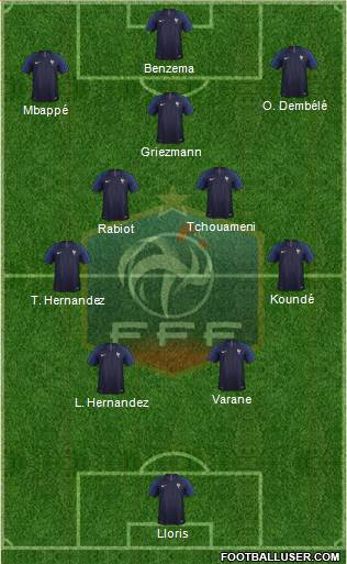 France Formation 2022