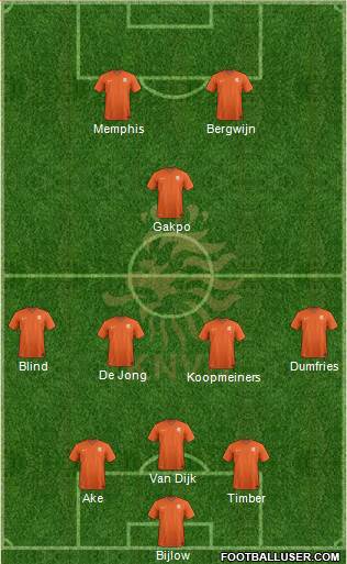 Holland Formation 2022