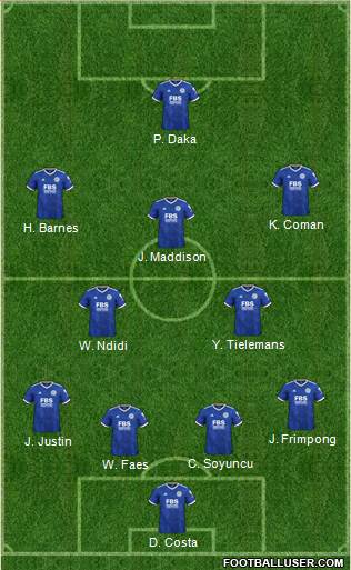 Leicester City Formation 2022