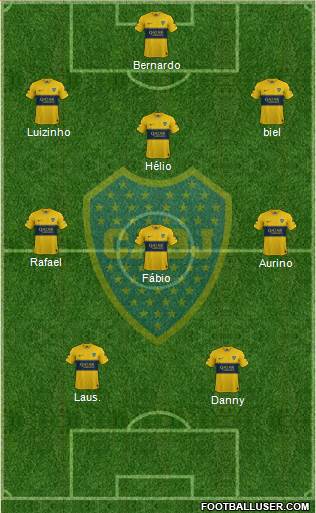 Boca Juniors Formation 2022