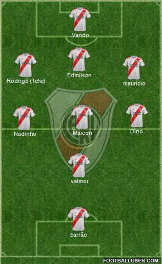 River Plate Formation 2022