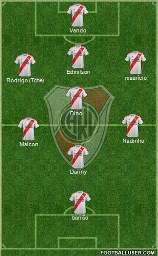 River Plate Formation 2022