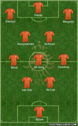 Holland Formation 2022