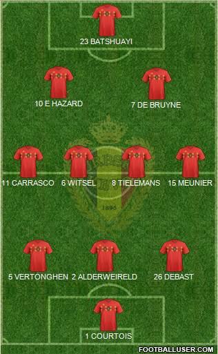 Belgium Formation 2022